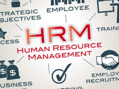 Human Resource – HRM Training in chennai